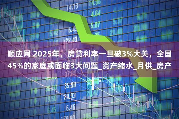 顺应网 2025年，房贷利率一旦破3%大关，全国45%的家庭或面临3大问题_资产缩水_月供_房产